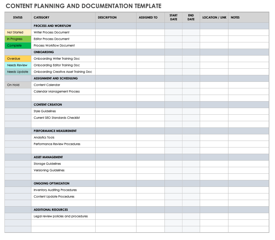 Creating Monthly Content Plans