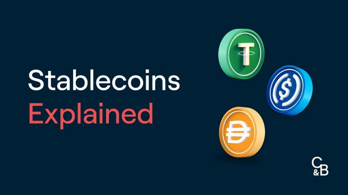 Stablecoins explained