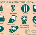 Mental health awareness