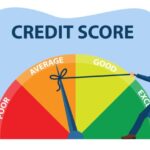 Credit score improvement